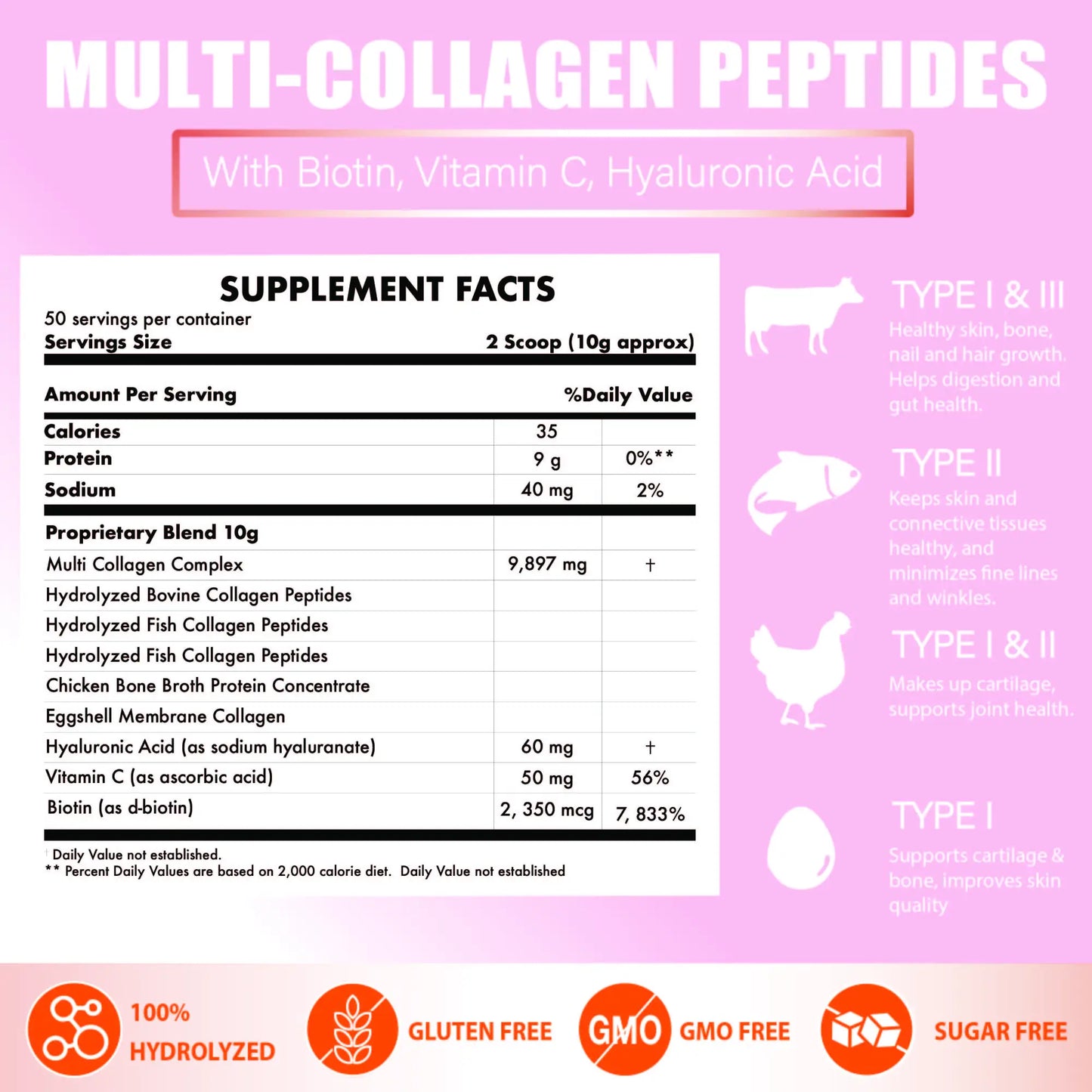 Multi-Collagen Peptides Powder