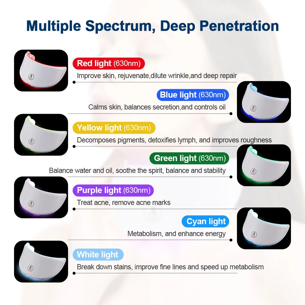 Wireless 7 Colors Pro LED Face and Neck Mask