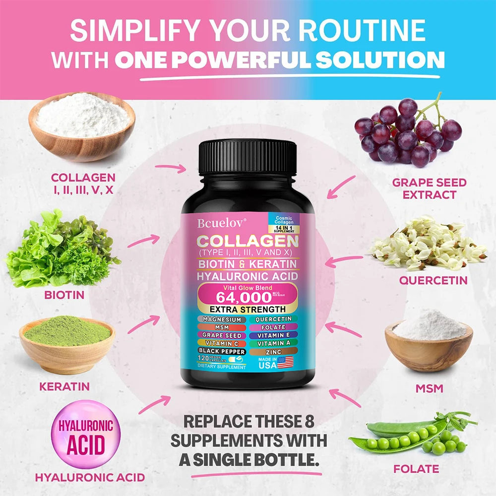 Collagen Peptides Types I, II, III, V & X Supplement