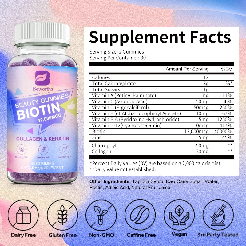 Biotin Beauty Gummies