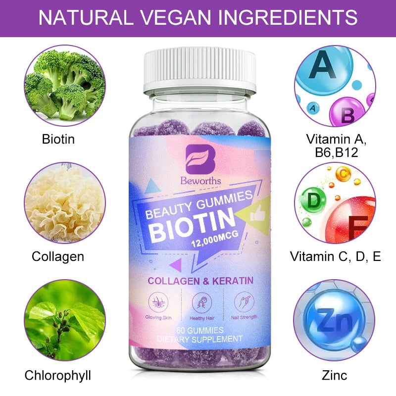 Biotin Beauty Gummies