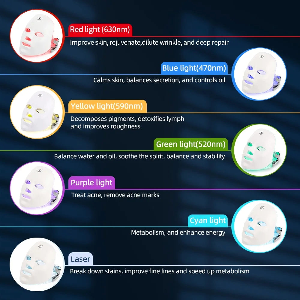 Wireless 7 Colors Pro LED Face and Neck Mask